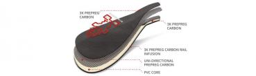 Starboard Enduro Prepreg Carbon Paddle Specs